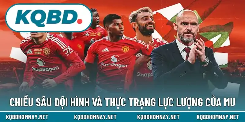 Chiều sâu đội hình và thực trạng lực lượng của MU