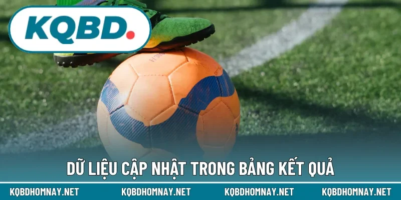 Dữ liệu cập nhật trong bảng kết quả