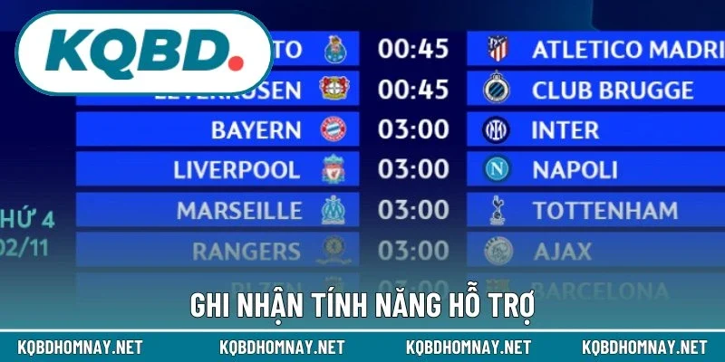 Ghi nhận tính năng hỗ trợ