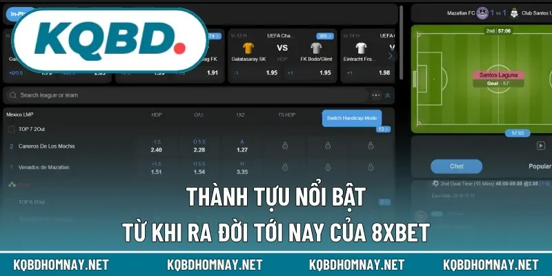 Những thành công 8XBET đã gây dựng được