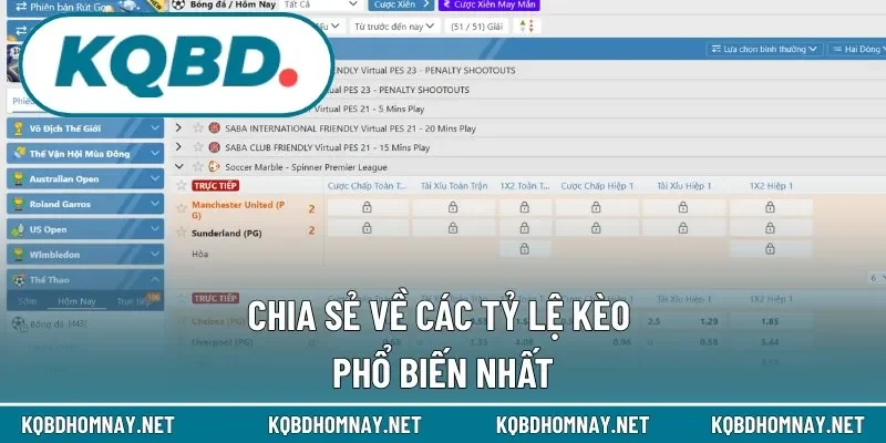 Điểm danh các tỷ lệ kèo thị hành tại nhà cái